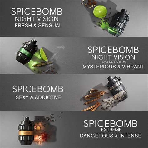 viktor rolf spicebomb notes.